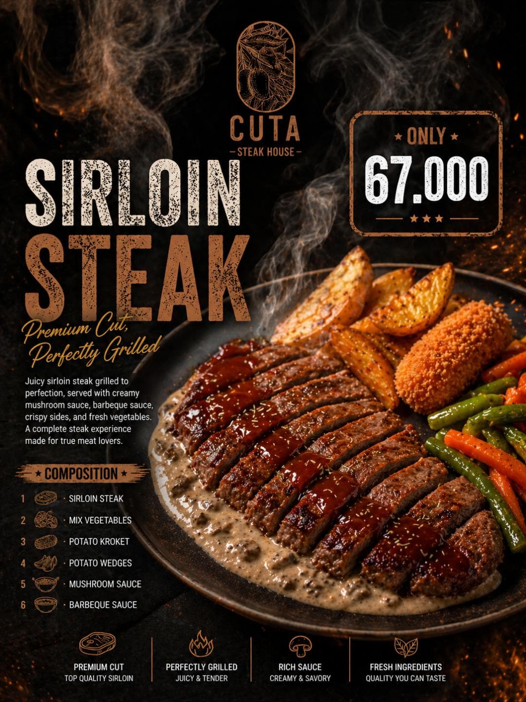 Sirloin Steak